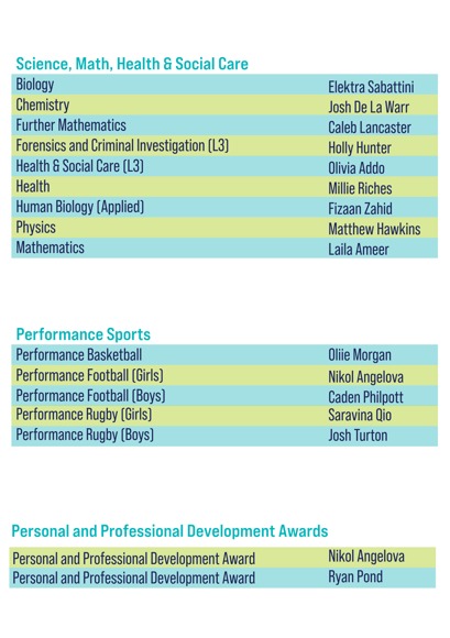 Education Awards Programme 26&nbsp;(1) 6