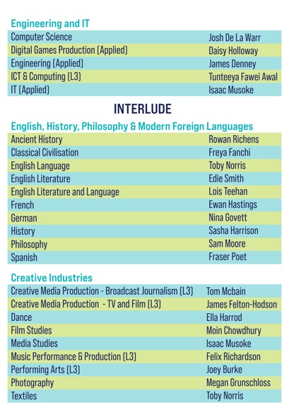 Education Awards Programme 26&nbsp;(1) 5 (1)